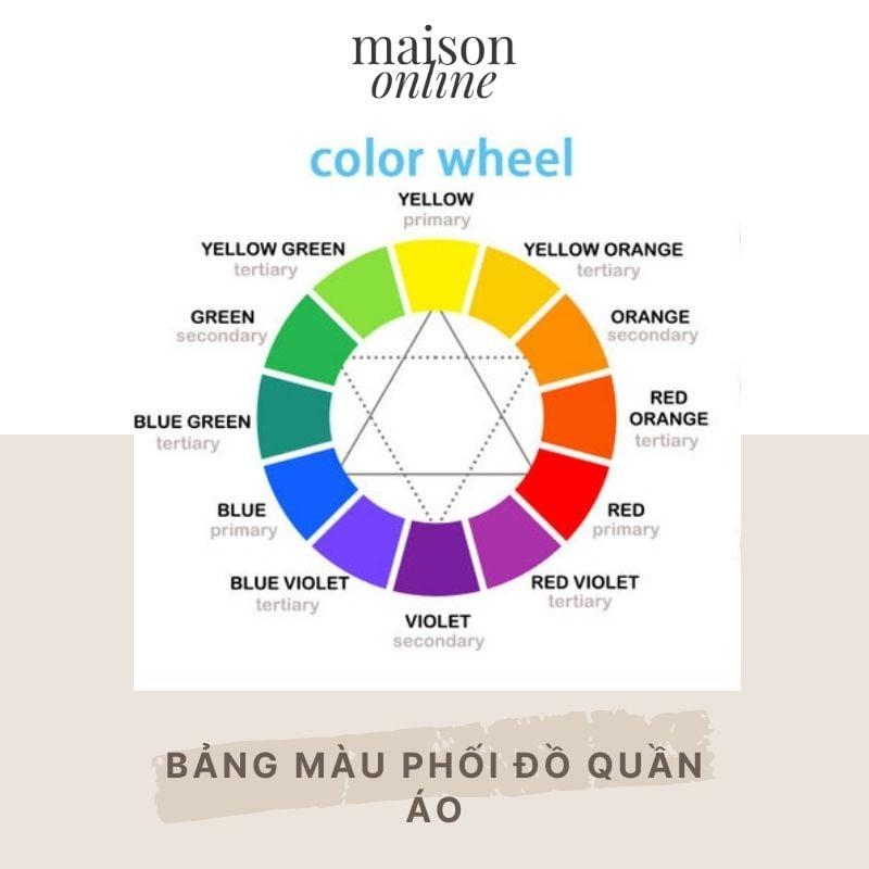 Bảng màu phối đồ gợi ý cho người có da tone lạnh, bao gồm các tông xanh, tím, hồng và trung tính mát mẻ